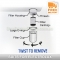 WF1CB / RG100 / 1438545 / 218904501 Westinghouse / Electrolux Fridge Filter