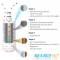 Aqua Blue H20 AB912WF Water filter fits INSINKERATOR F-601 FILTER CARTRIDGE FOR HOT WATER DISPENSER