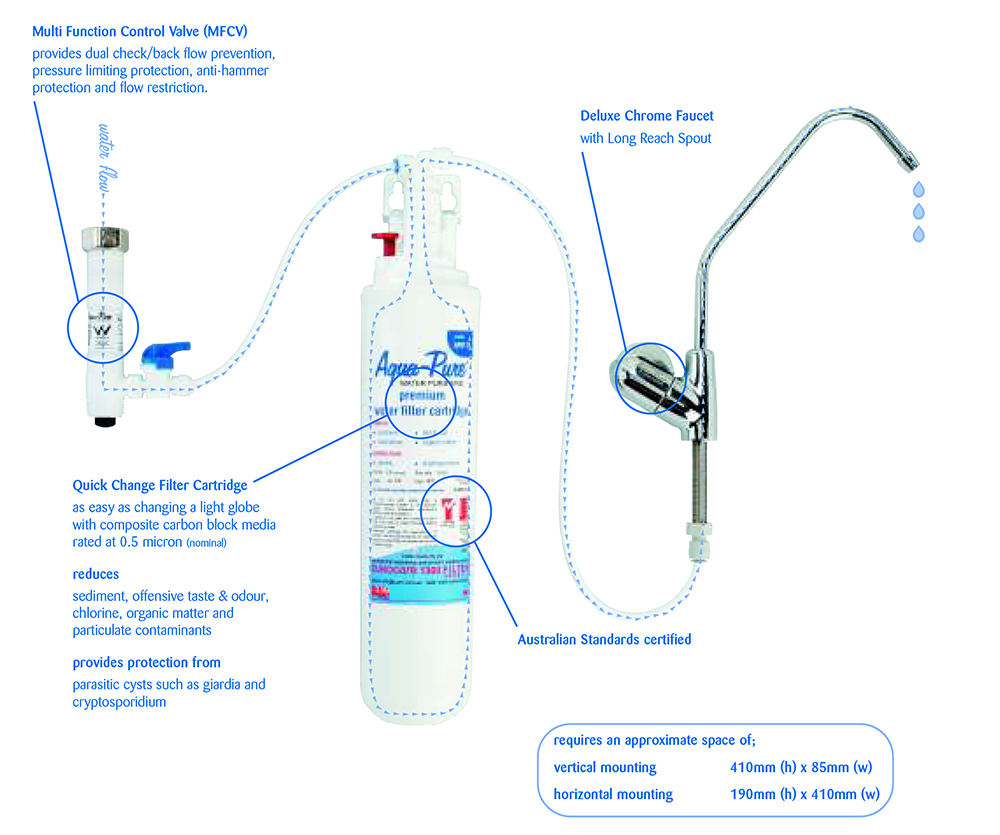 AP8112_system.jpg